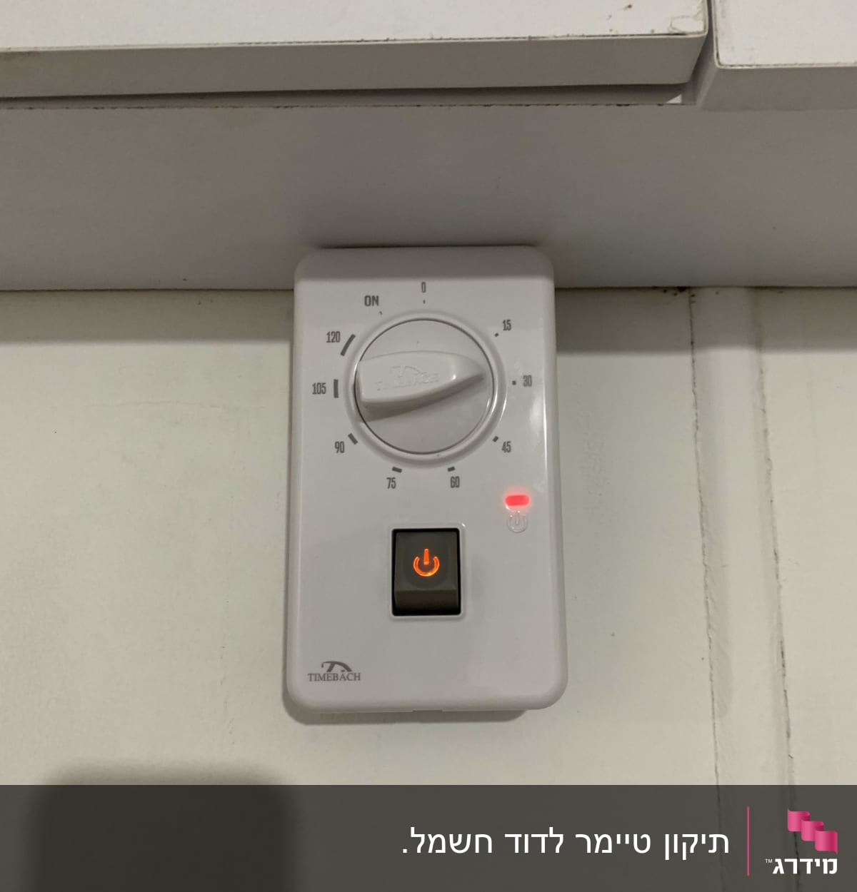 אחרי הביקור